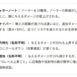 Survivors Guild 攻略完全ガイド！武器やスキルも