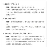 『Skeleseller』攻略完全ガイド