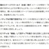 インクリナイトの攻略ガイド！基本ゲームシステム